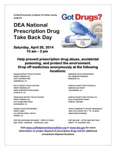 Dispose of Unwanted Prescription Drugs 