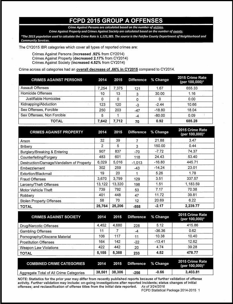 041316CY2015IBRdatajpg_Page1