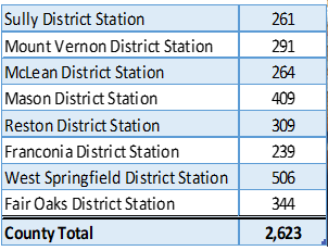 110217,DrugTakeBackTable